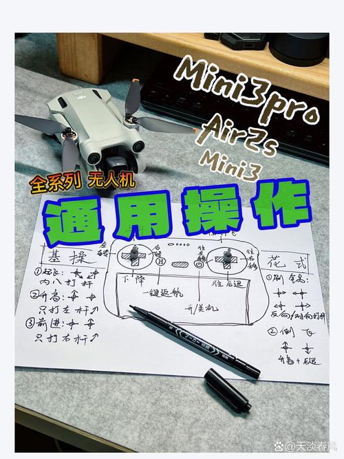 无人机遥控器如何复位?-第1张图片-广州国自机器人 无人机遥控器如何复位?-第1张图片-广州国自机器人