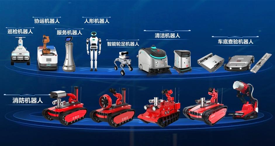 Nao机器人联网后能做什么?-第3张图片-广州国自机器人 Nao机器人联网后能做什么?-第3张图片-广州国自机器人