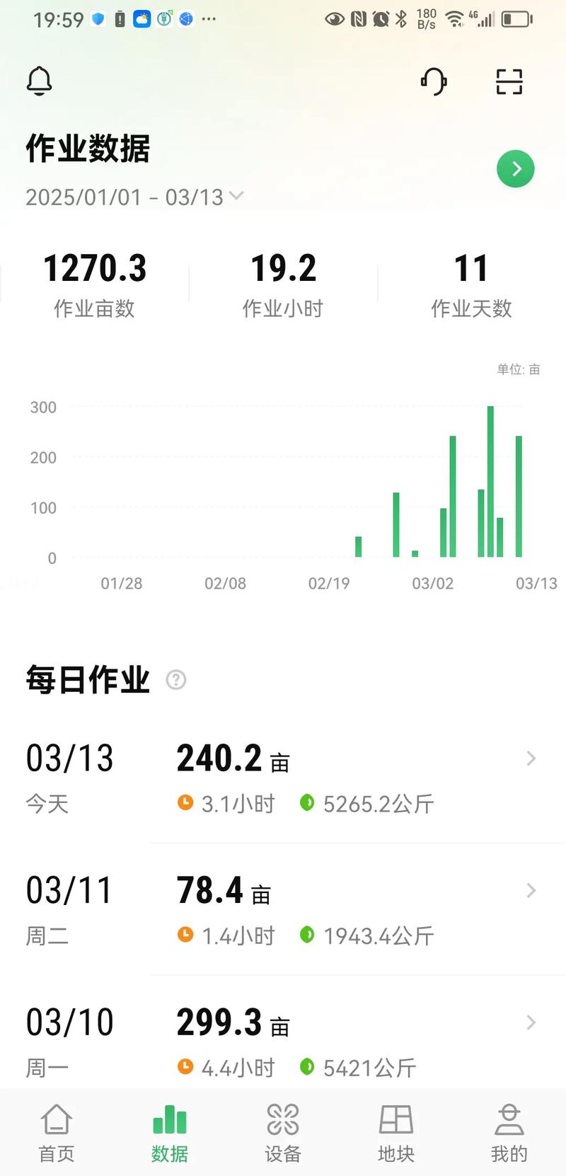 多旋翼植保无人机厂家-第2张图片-广州国自机器人
