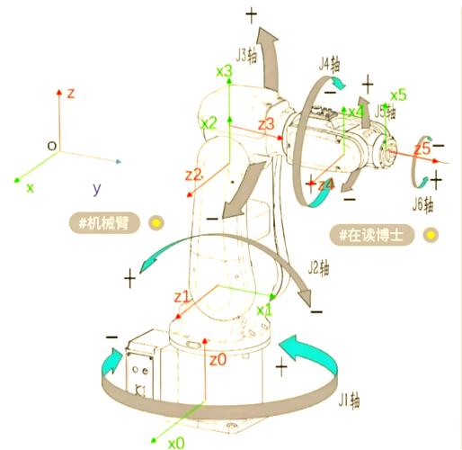 ROS机器人延时如何解决?-第2张图片-广州国自机器人 ROS机器人延时如何解决?-第2张图片-广州国自机器人
