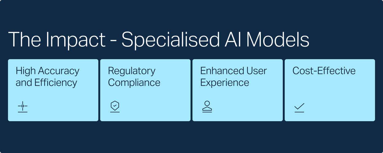 人工智能gartner魔力象限怎么选?-第1张图片-广州国自机器人 人工智能gartner魔力象限怎么选?-第1张图片-广州国自机器人