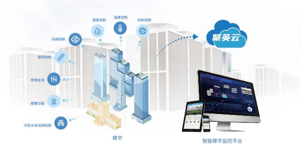 全自动人工智能操作系统如何实现自主决策？-第3张图片-广州国自机器人