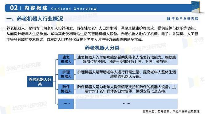 中国养老机器人 需求-第1张图片-广州国自机器人