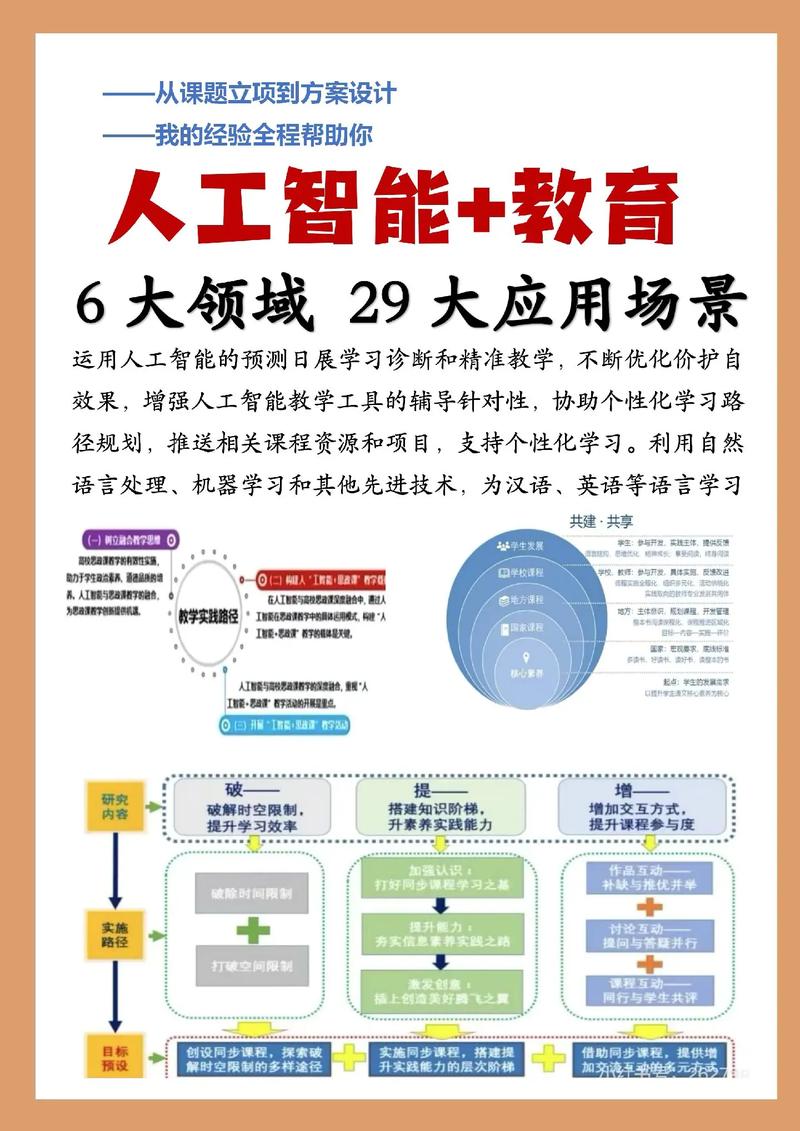 人工智能开发常用哪些编程语言？-第2张图片-广州国自机器人
