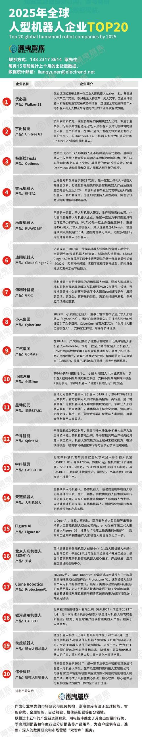 机器人公司CTO需要具备哪些核心能力?-第3张图片-广州国自机器人 机器人公司CTO需要具备哪些核心能力?-第3张图片-广州国自机器人