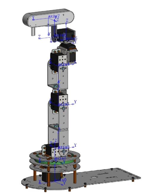 ROS机器人控制界面如何高效操作?-第3张图片-广州国自机器人 ROS机器人控制界面如何高效操作?-第3张图片-广州国自机器人