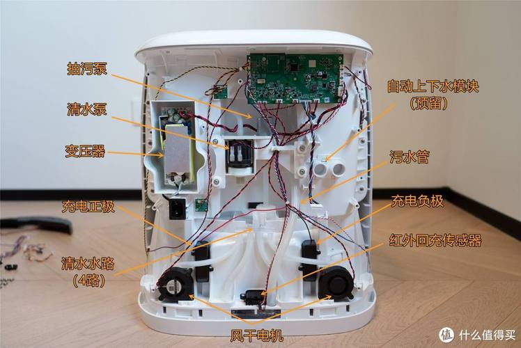 如何拆开360机器人-第1张图片-广州国自机器人 如何拆开360机器人-第1张图片-广州国自机器人