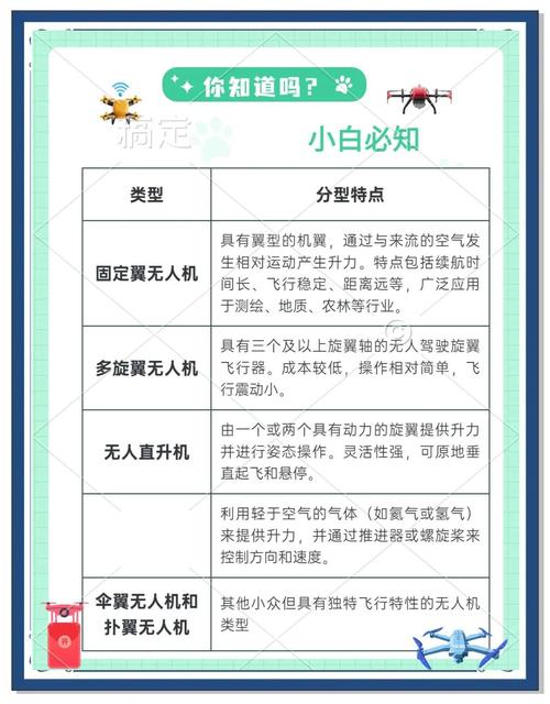 有哪些无人机专业术语-第2张图片-广州国自机器人 有哪些无人机专业术语-第2张图片-广州国自机器人