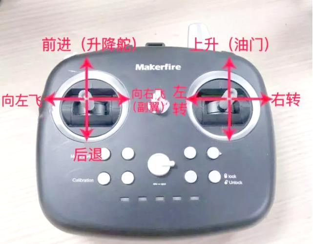 中美无人机操控技术差异何在？-第1张图片-广州国自机器人