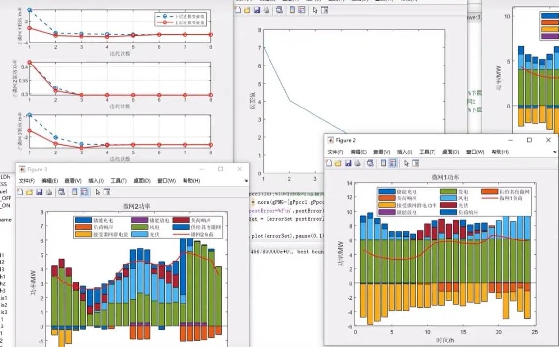 Matlab如何赋能人工智能发展？-第2张图片-广州国自机器人