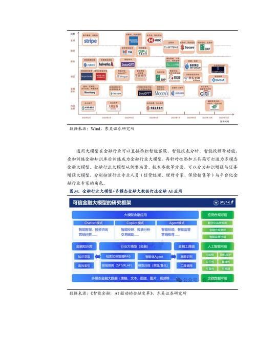 人工智能技术的发展现状-第1张图片-广州国自机器人