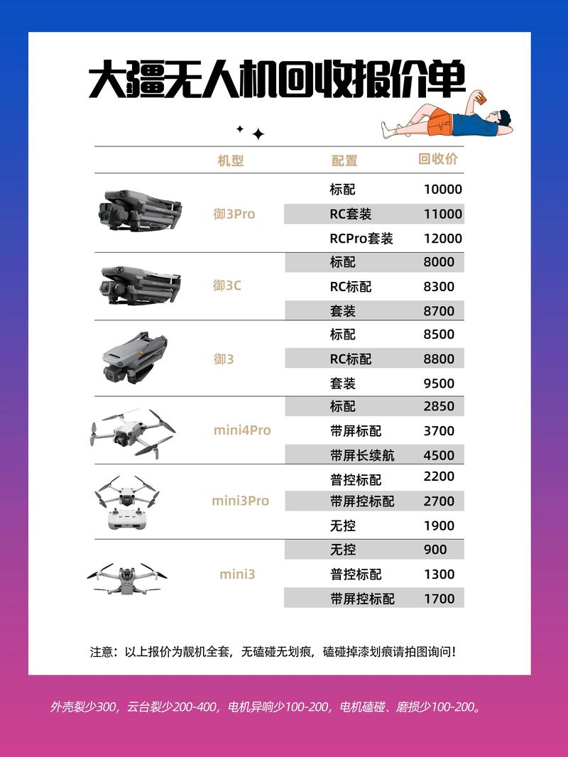 大疆郑州电话是多少？-第2张图片-广州国自机器人