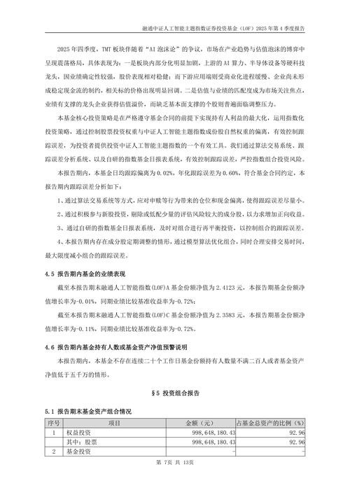 2025人工智能基金怎么选？-第2张图片-广州国自机器人