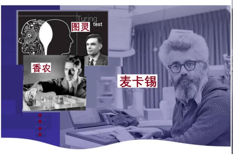 人工智能最早由谁提出？-第3张图片-广州国自机器人