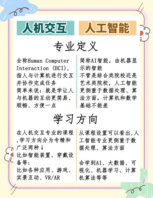 人工智能 计算机 区别-第1张图片-广州国自机器人