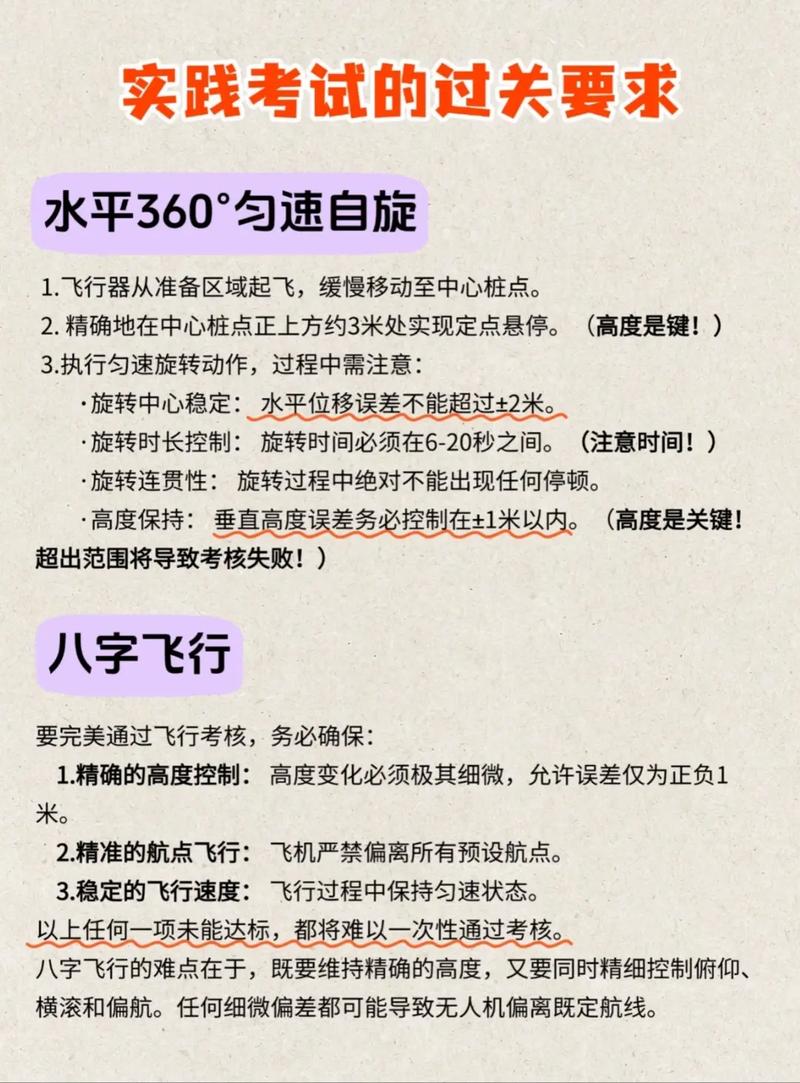 无人机考试政策有啥新变化？-第1张图片-广州国自机器人