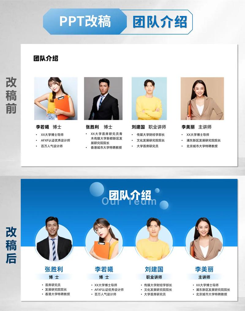 人工智能团队PPT有哪些核心亮点？-第1张图片-广州国自机器人