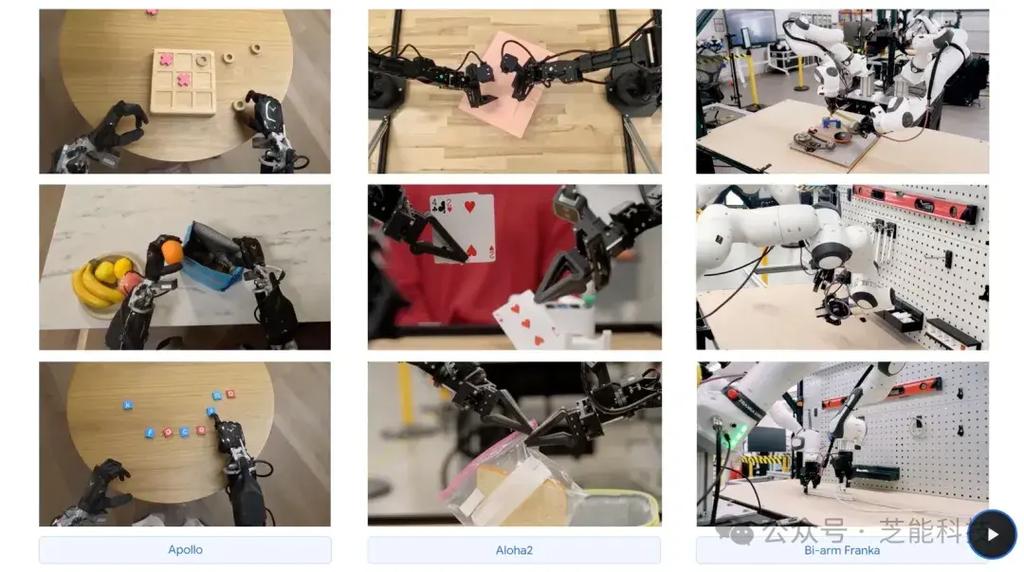 人工智能 google-第2张图片-广州国自机器人 人工智能 google-第2张图片-广州国自机器人