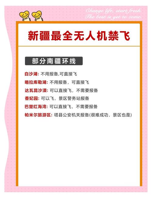 哪些国家禁止无人机飞行？-第1张图片-广州国自机器人