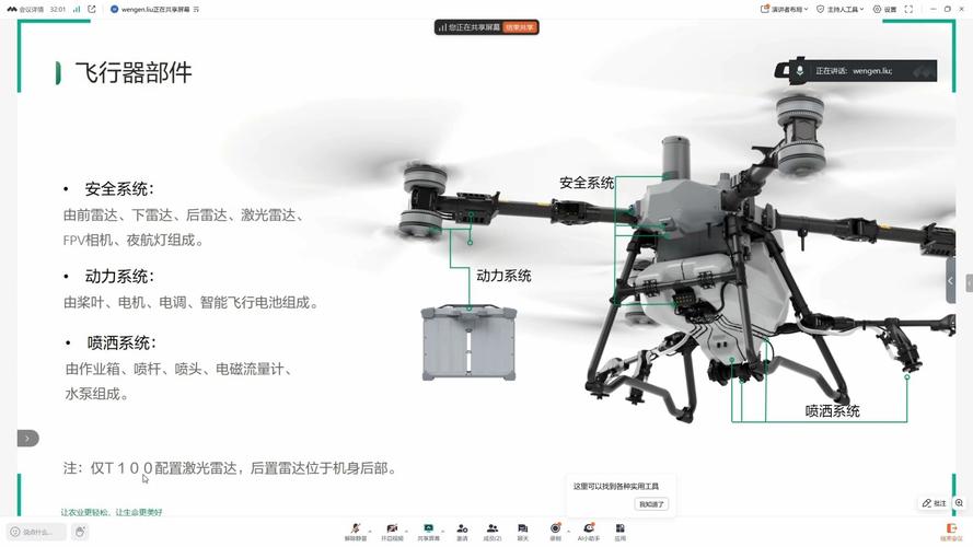 大疆无人机突破的技术难点有哪些?-第1张图片-广州国自机器人 大疆无人机突破的技术难点有哪些?-第1张图片-广州国自机器人