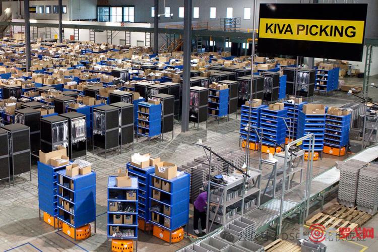 亚马逊仓储机器人技术如何重塑物流效率？-第2张图片-广州国自机器人
