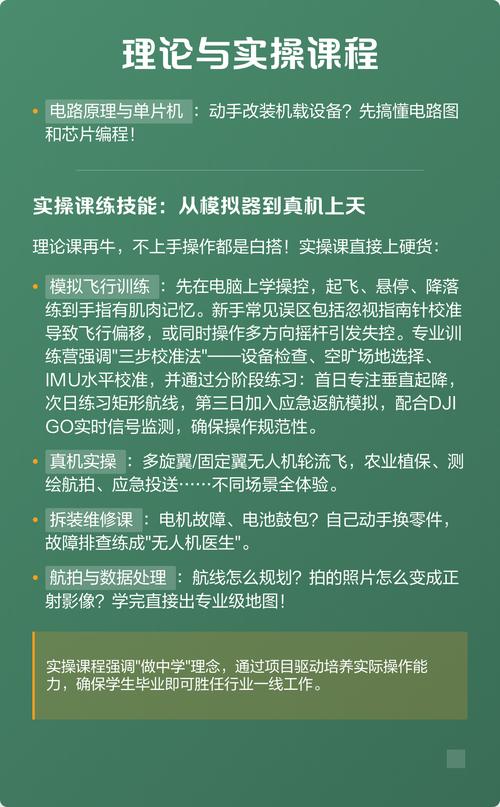 学无人机必须学编程吗？-第1张图片-广州国自机器人