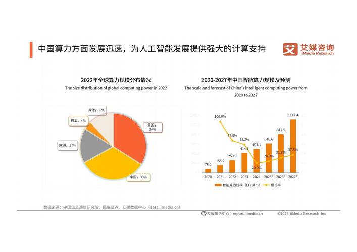 未来人工智能将如何重塑世界？-第1张图片-广州国自机器人