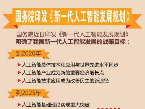 新一代人工智能发展规划如何落地？-第2张图片-广州国自机器人