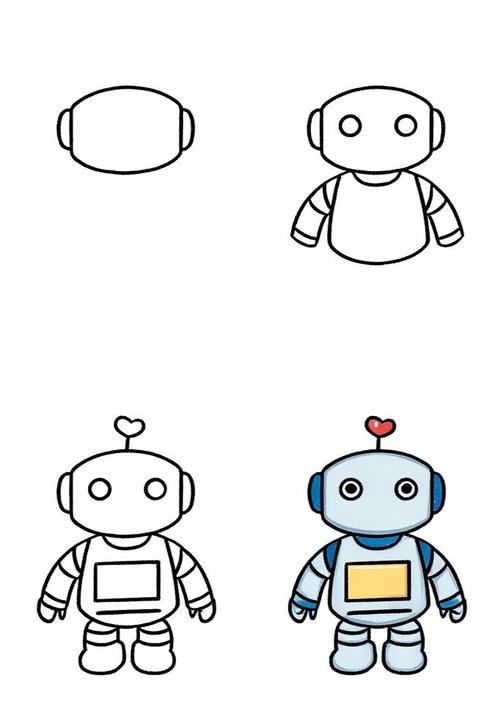 机器人gogo的绘画步骤是什么？-第1张图片-广州国自机器人