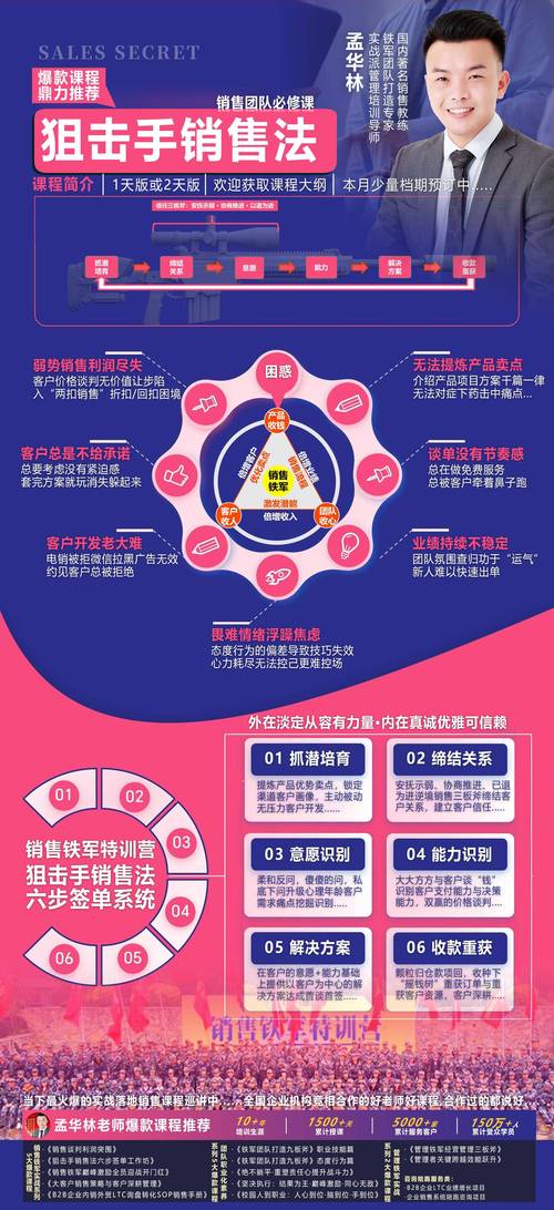营销机器人怎么下载?-第1张图片-广州国自机器人 营销机器人怎么下载?-第1张图片-广州国自机器人