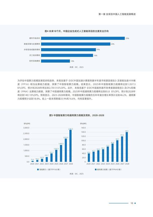 人工智能市场规模达多少?未来增长如何?-第2张图片-广州国自机器人 人工智能市场规模达多少?未来增长如何?-第2张图片-广州国自机器人