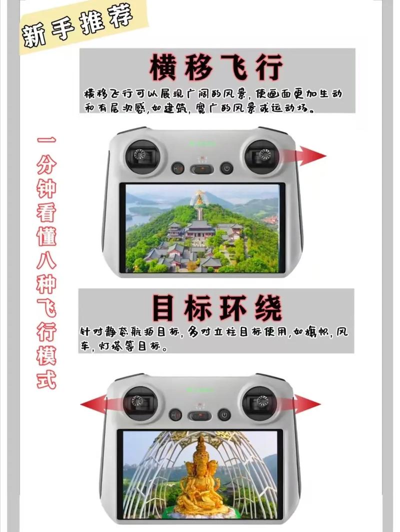 无人机新手如何快速上手？-第1张图片-广州国自机器人