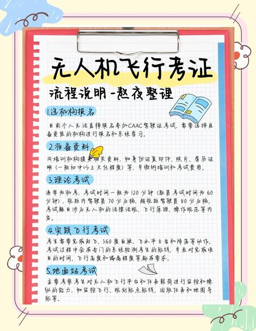 无人机为啥还用驾驶员-第3张图片-广州国自机器人 无人机为啥还用驾驶员-第3张图片-广州国自机器人