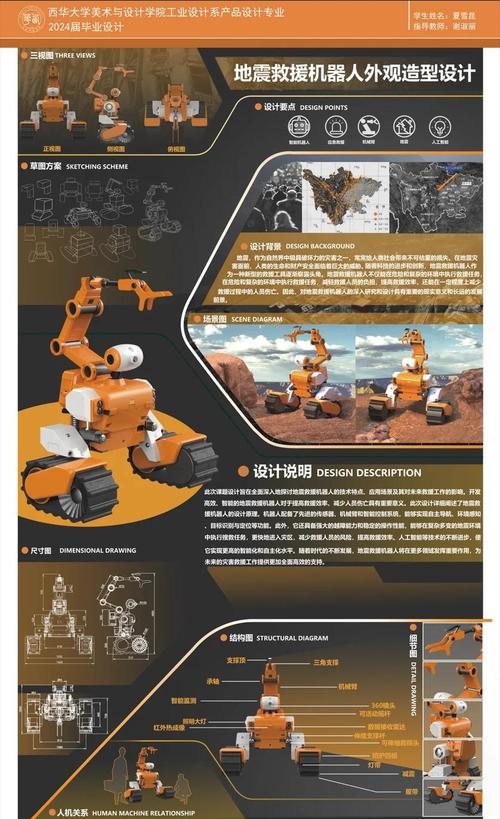 地震救灾机器人 要求-第2张图片-广州国自机器人