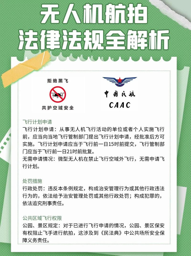 成都无人机云管理办法有何新规？-第3张图片-广州国自机器人