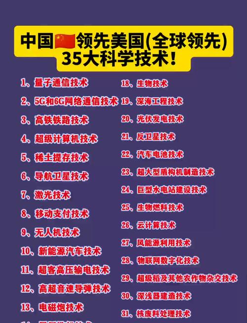 中国人工智能为何能领先美国？-第1张图片-广州国自机器人