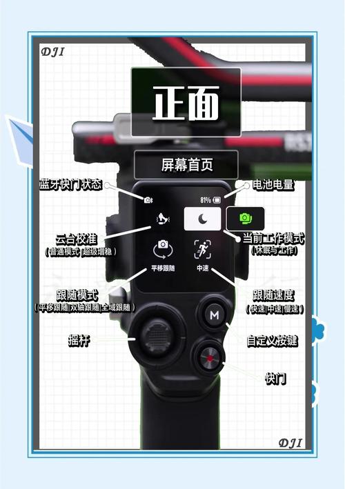 大疆无人机遥控怎么开？-第1张图片-广州国自机器人