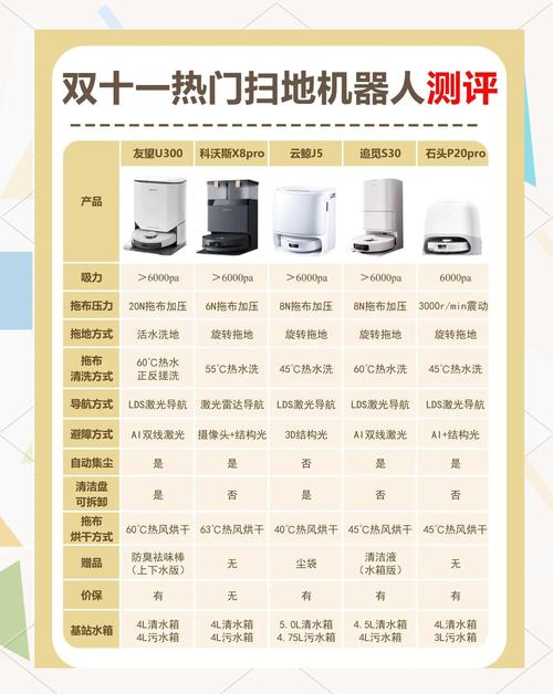 615机器人价格是多少？-第1张图片-广州国自机器人