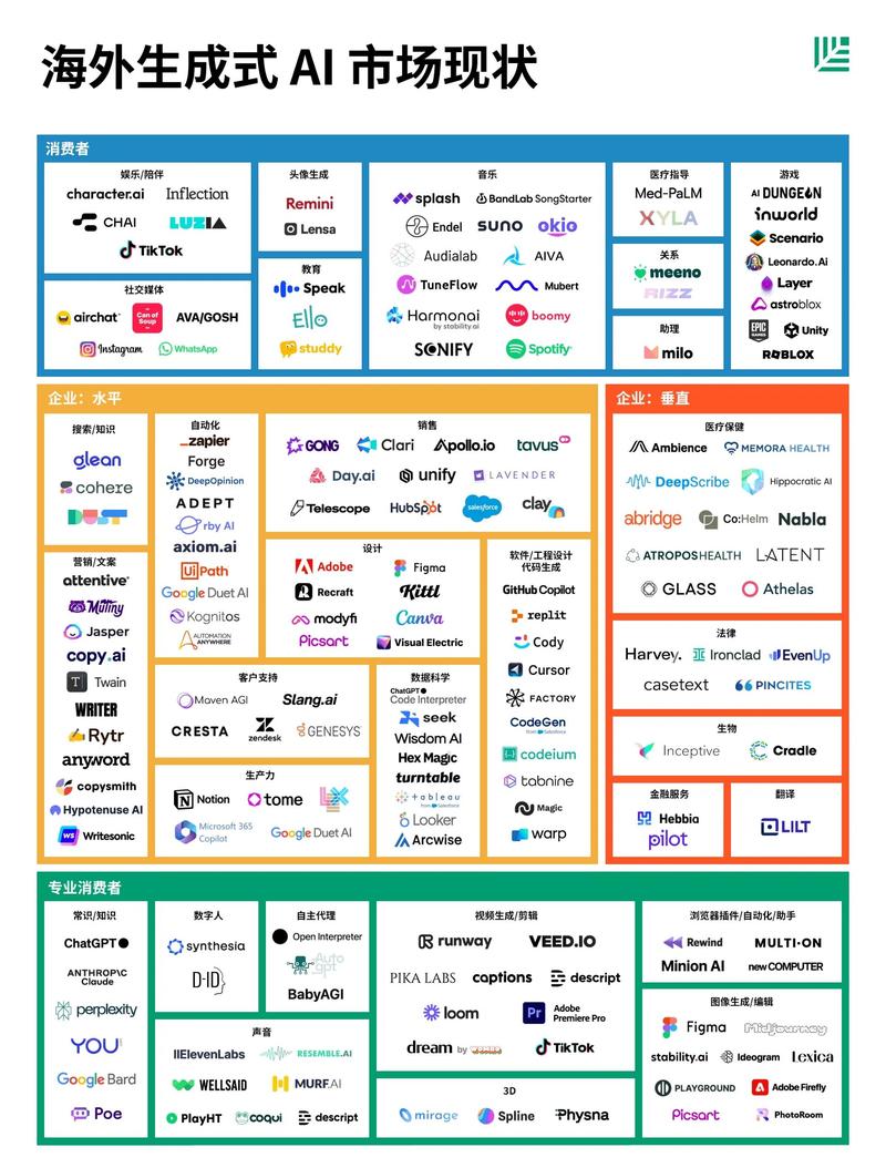 人工智能国际标准有何新动向？-第1张图片-广州国自机器人