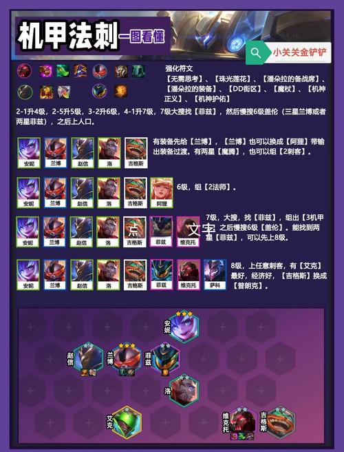 LOL机器人套路阵容怎么赢？-第2张图片-广州国自机器人