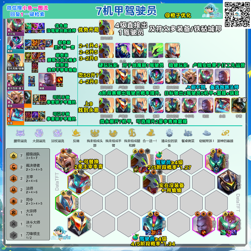 LOL机器人套路阵容怎么赢？-第1张图片-广州国自机器人