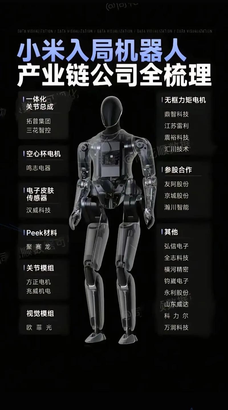 小米机器人 路径规划-第2张图片-广州国自机器人