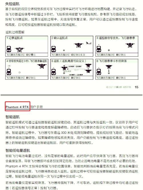 无人机飞丢了怎么找回来？-第2张图片-广州国自机器人