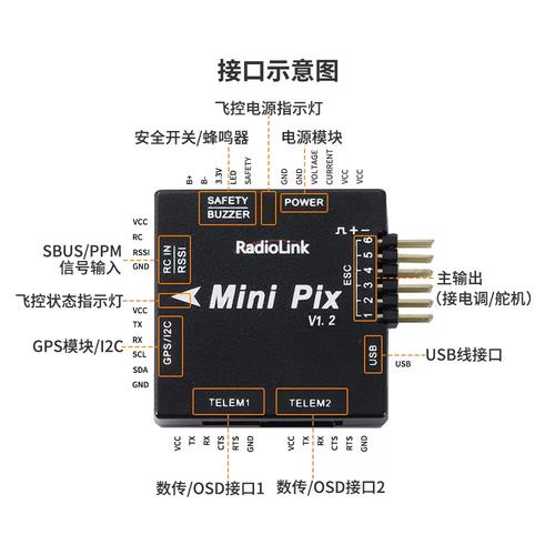 固定翼航测无人机飞控-第3张图片-广州国自机器人