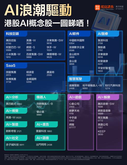 人工智能零售系统股票值不值得投资？-第1张图片-广州国自机器人