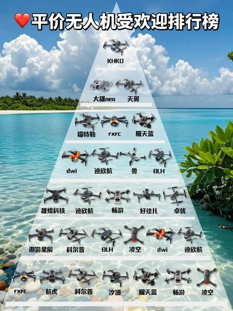 航拍无人机品牌怎么选？优缺点有哪些？-第3张图片-广州国自机器人