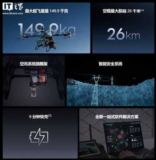 大疆无人机固件升级有什么用?-第1张图片-广州国自机器人 大疆无人机固件升级有什么用?-第1张图片-广州国自机器人