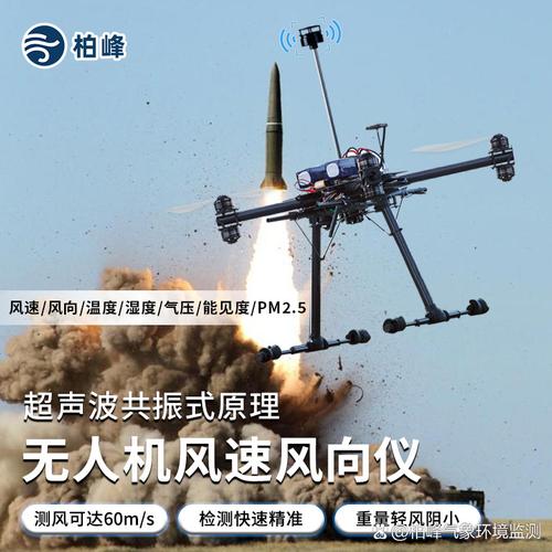 风速如何影响无人机降落稳定性?-第1张图片-广州国自机器人 风速如何影响无人机降落稳定性?-第1张图片-广州国自机器人