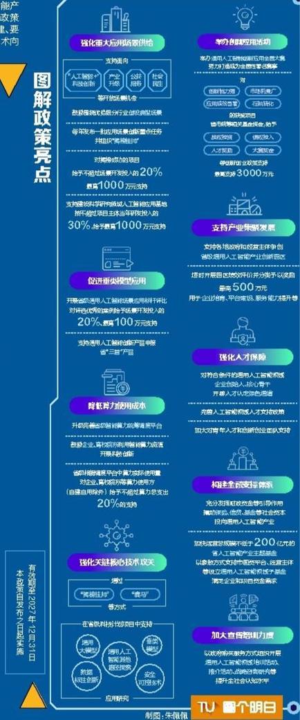 国产机器人补贴政策力度多大？-第2张图片-广州国自机器人