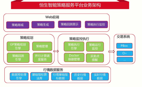 我国人工智能A轮投资有何新动向？-第2张图片-广州国自机器人